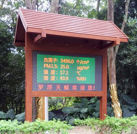 旅游景區負氧離子實時環境監測系統案例實拍