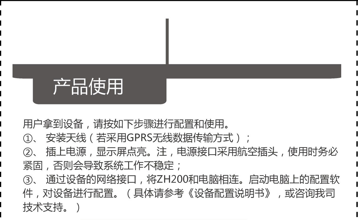 工業級綜合環境監測終端