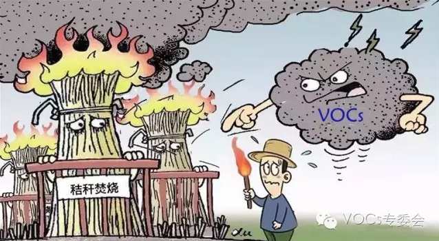 【環境監測科普】農業與VOCs的關系