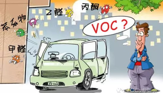 【環境監測科普】公共場所VOCs的來源有哪些？