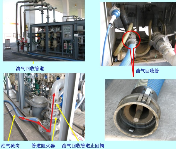 【環境監測】石化行業VOCs治理中密閉收集漏洞多難點問題解析