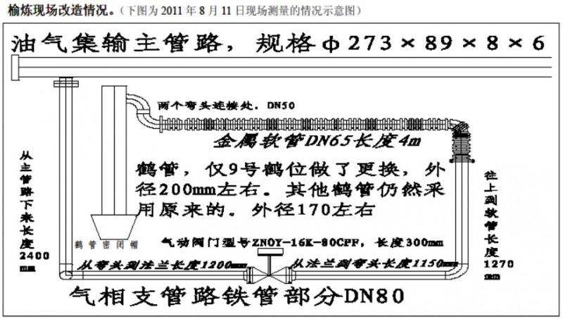 【環境監測】石化行業VOCs治理中氣相傳輸阻力大難點問題解析