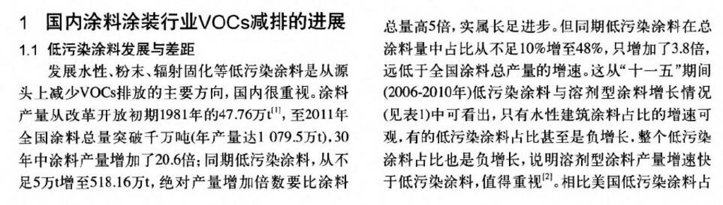 環境監測之涂料涂裝行業VOCs排放面臨的形勢和趨勢分析
