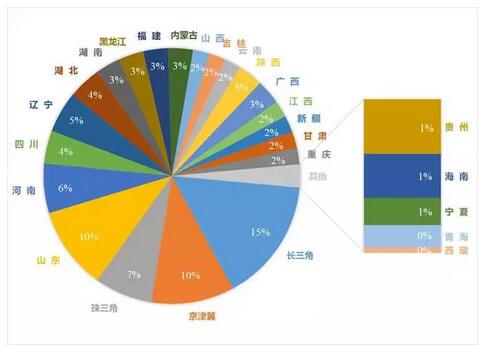 我國大氣VOCs揮發性有機物污染狀況及監測政策