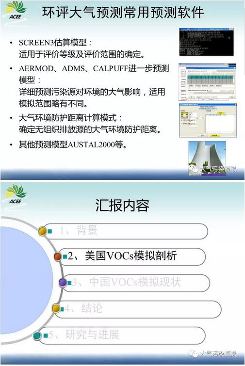 我國環境影響評價工業廠界VOCs揮發性有機物模擬研究
