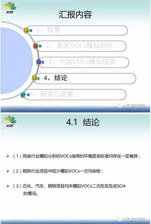 我國環境影響評價工業廠界VOCs揮發性有機物模擬研究