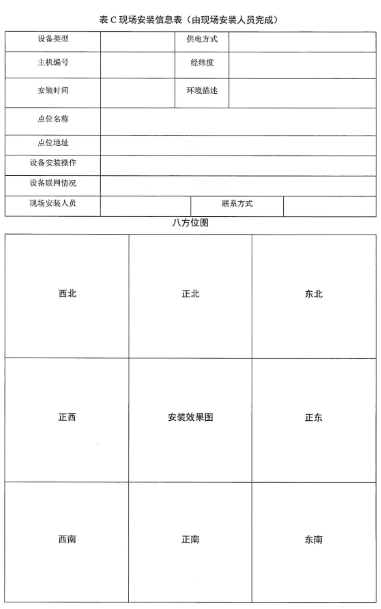 環保部辦公廳印發《關于大氣網格化監測點位布設技術指南等四項技術指南(試行)》 環保部辦公廳印發《關于大氣網格化監測點位布設技術指南等四項技術指南(試行)》