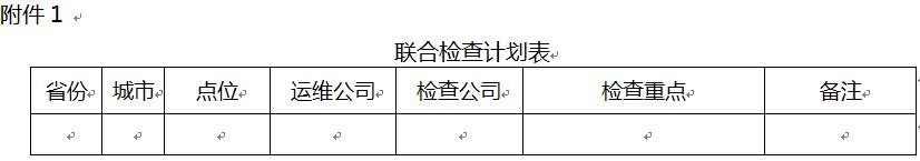 關于開展國家環境空氣質量監測網城市站運維聯合檢查工作的通知