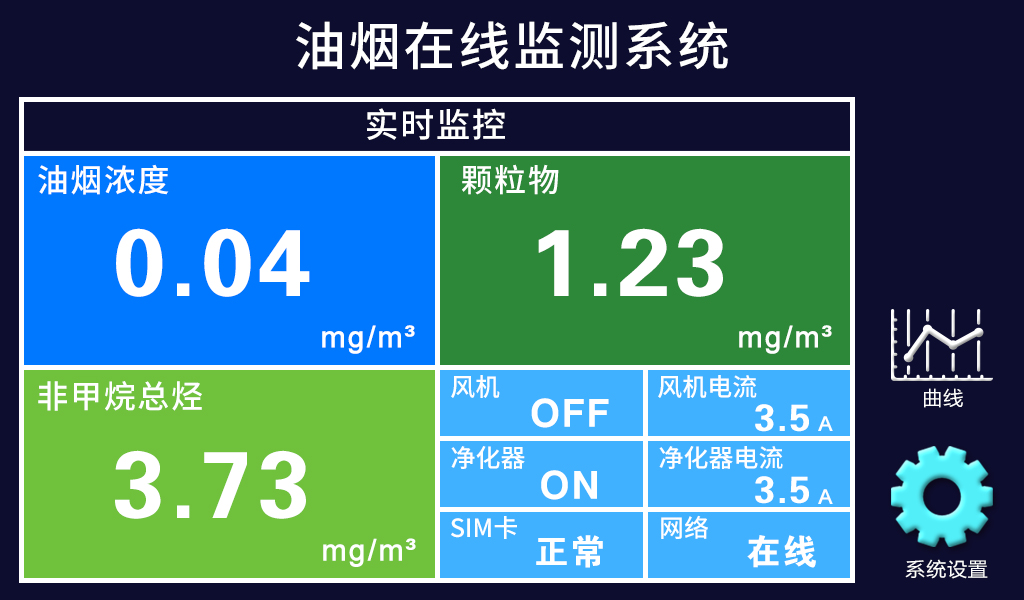 油煙監測實時監控8