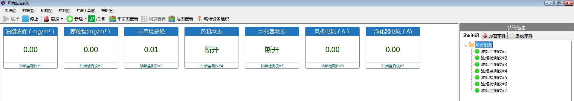 油煙監測
