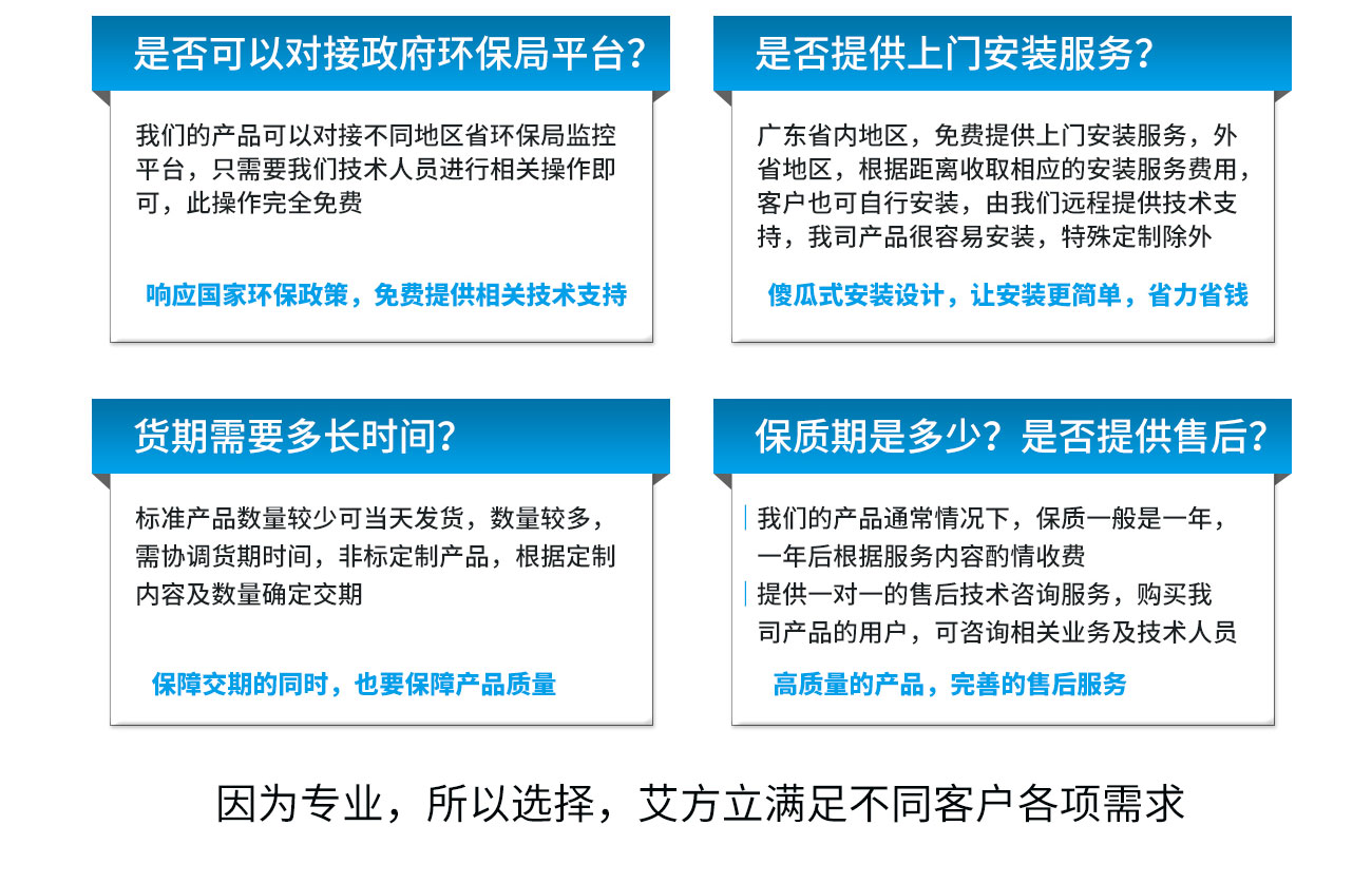 工業園有毒有害氣體實時在線監測系統設備怎么選擇