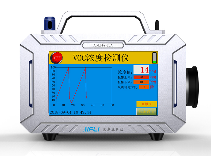 便攜式多參數可定制型大氣環境監測儀