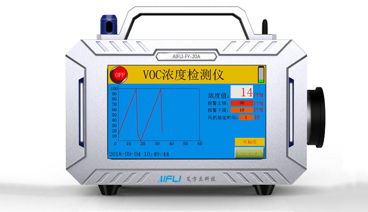 便攜式多參數環境檢測儀