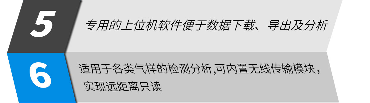 便攜式多參數環境檢測儀