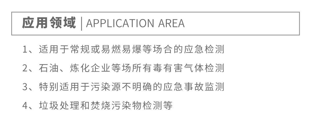 便攜式多參數環境檢測儀