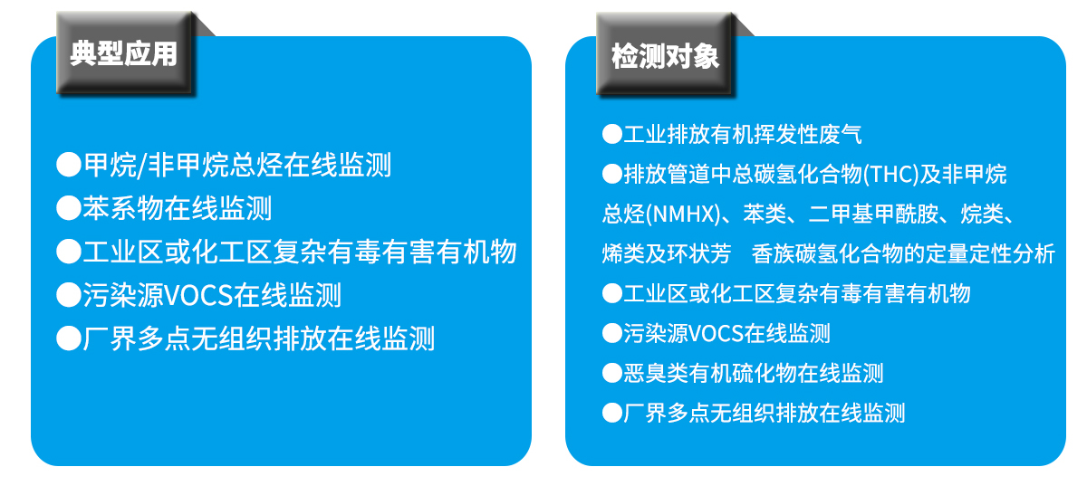 廣州標準VOCs在線監測監控系統可聯網 TOVC監測系統設備