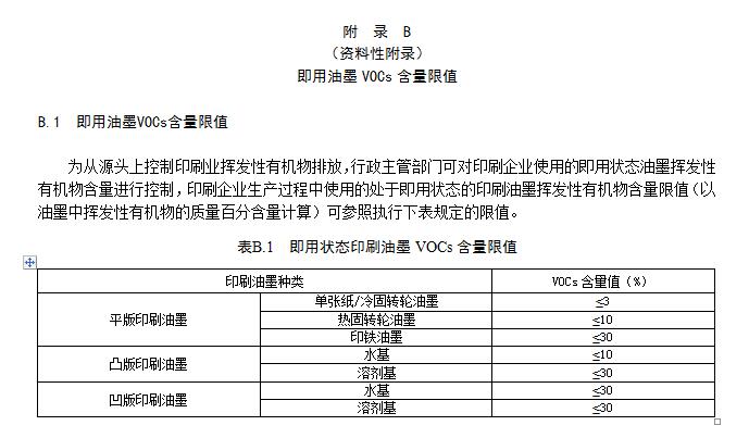 【江西】《揮發性有機物VOCs排放標準 第1部分：印刷業》