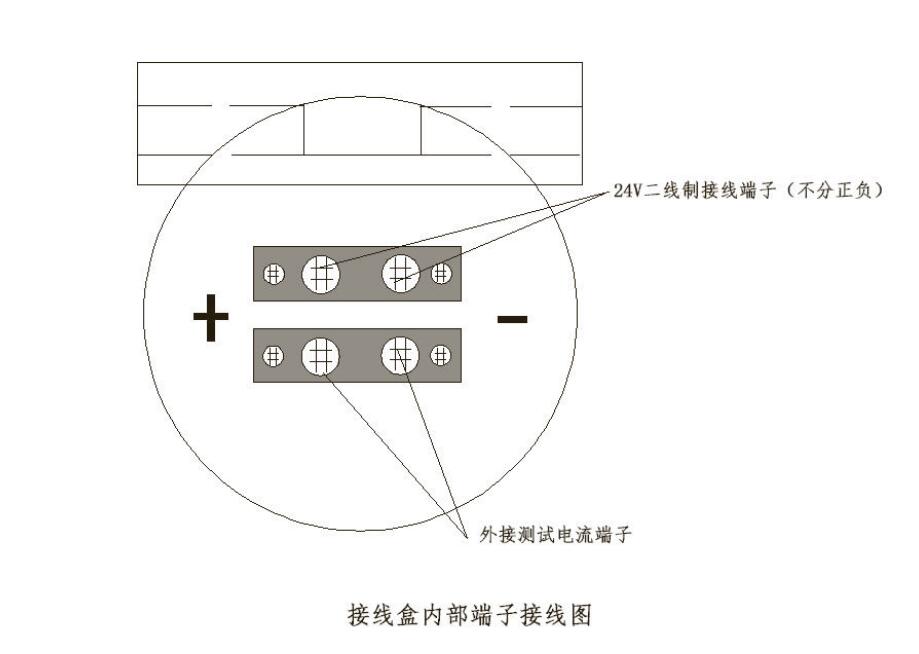 飼料廠管道粉塵檢測儀 管道粉塵濃度報警器 粉塵濃度在線監測儀 飼料廠管道粉塵檢測儀 管道粉塵濃度報警器 粉塵濃度在線監測儀