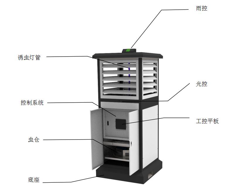 智慧農業蟲情在線監測預警系統 田間環境監測設備