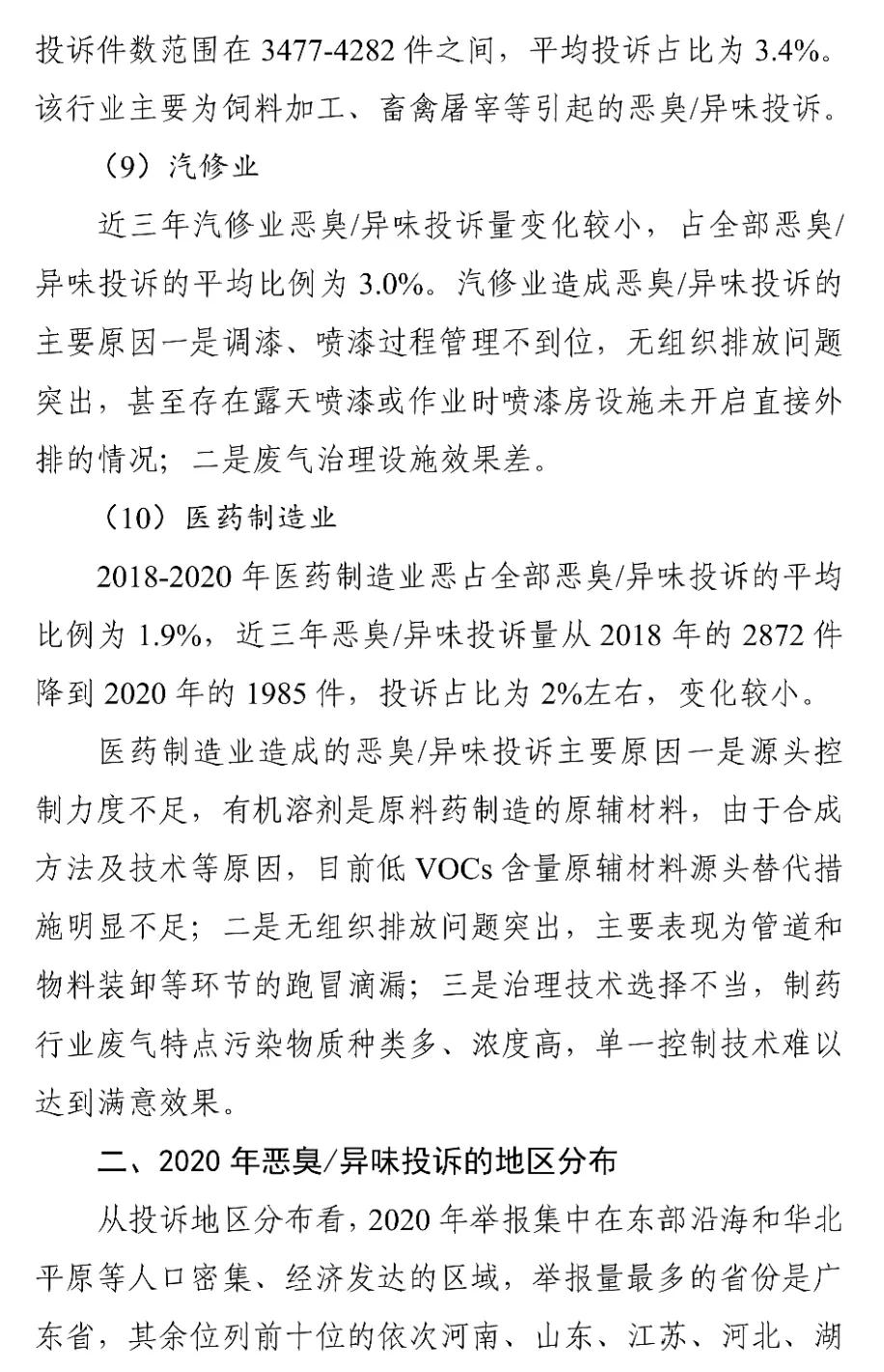 國家生態環境部關于印發《2018-2020年全國惡臭/異味污染投訴情況分析》報告