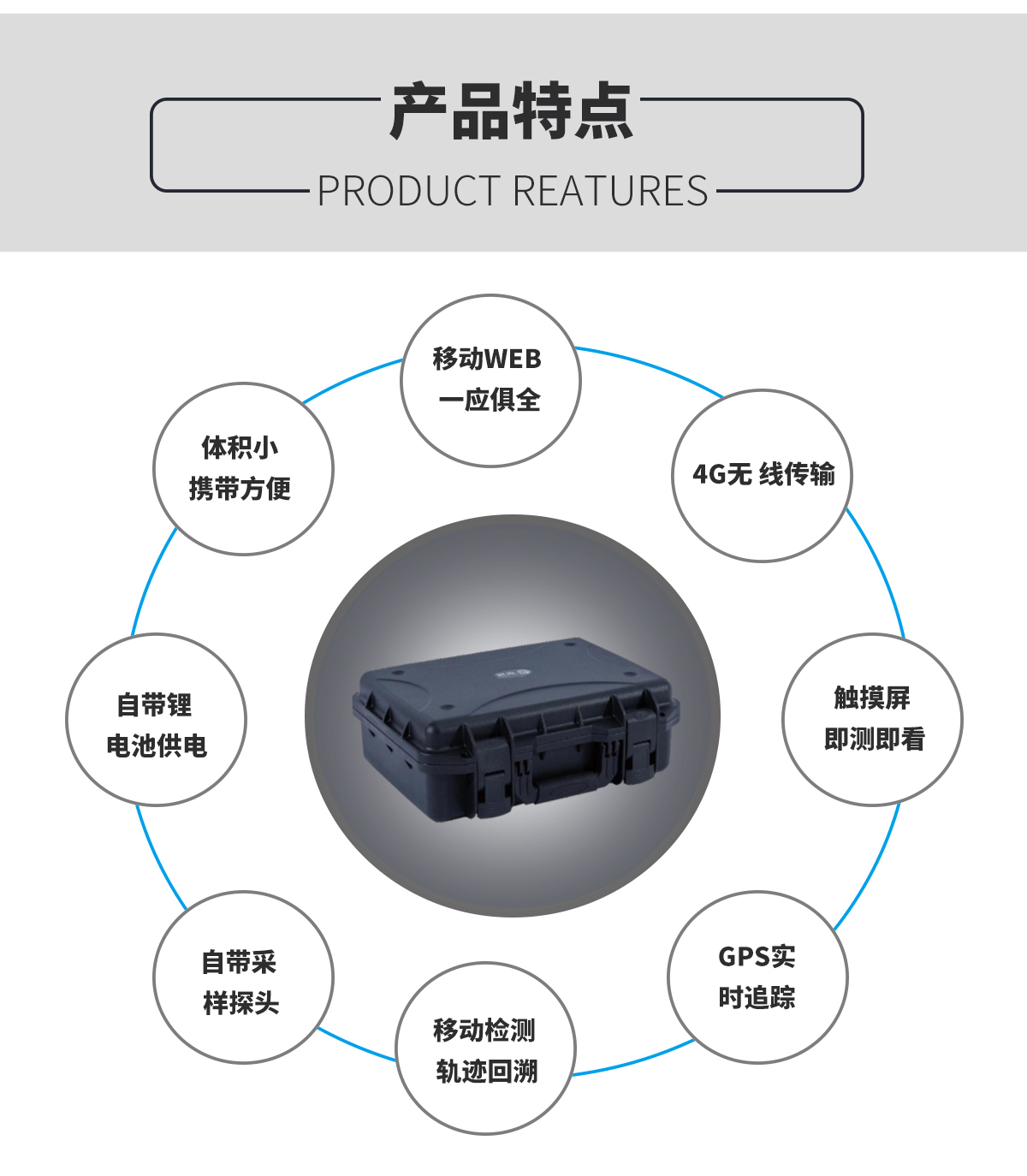 手提便攜式多參數環境監測設備