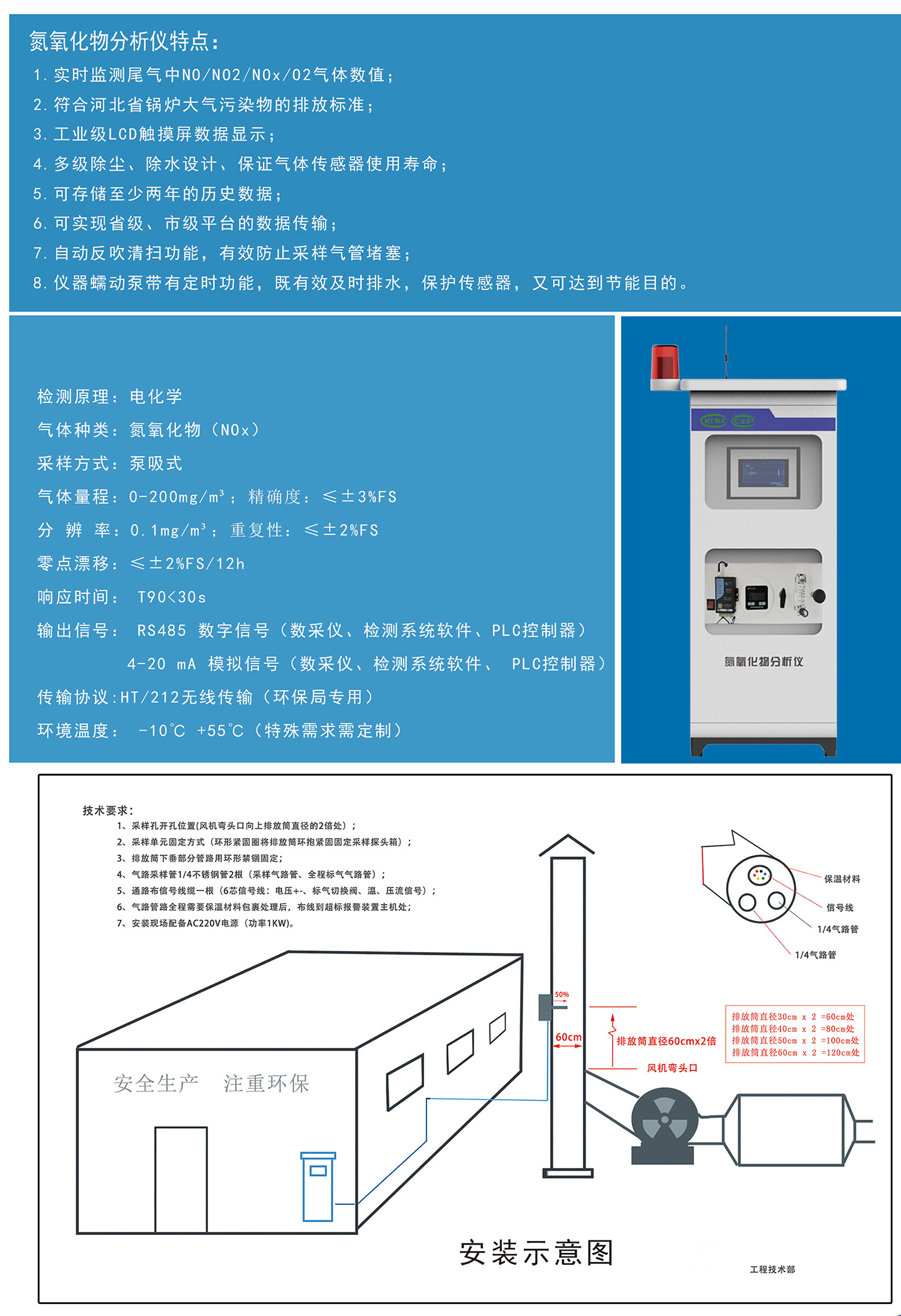 PID原理VOCs固定污染源監測