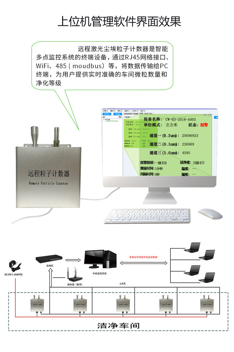 潔凈室潔凈度檢測儀 凈化室潔凈度檢測儀系統