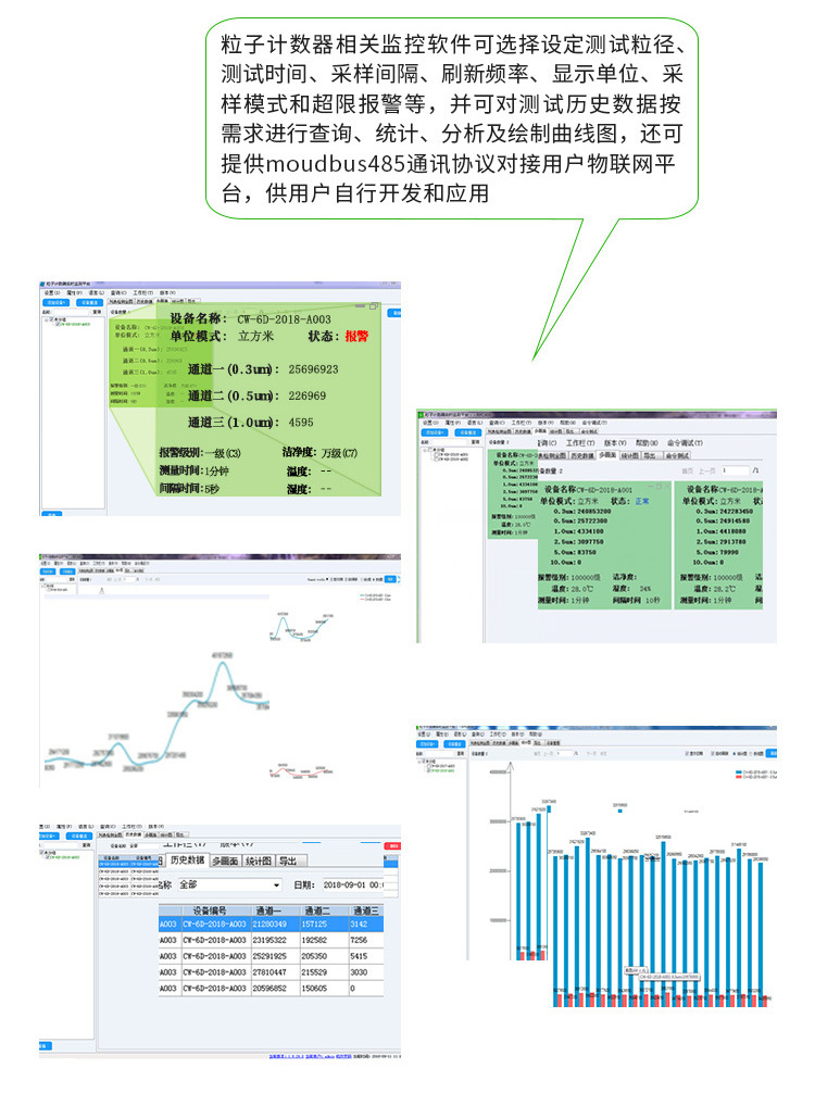 潔凈室潔凈度檢測儀 凈化室潔凈度檢測儀系統