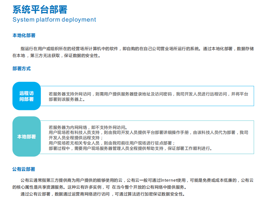 噪聲環境監管平臺