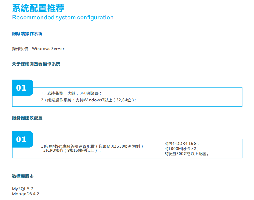 噪聲環境監管平臺