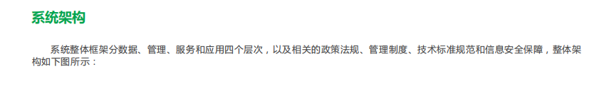 生物多樣性監測監管平臺 