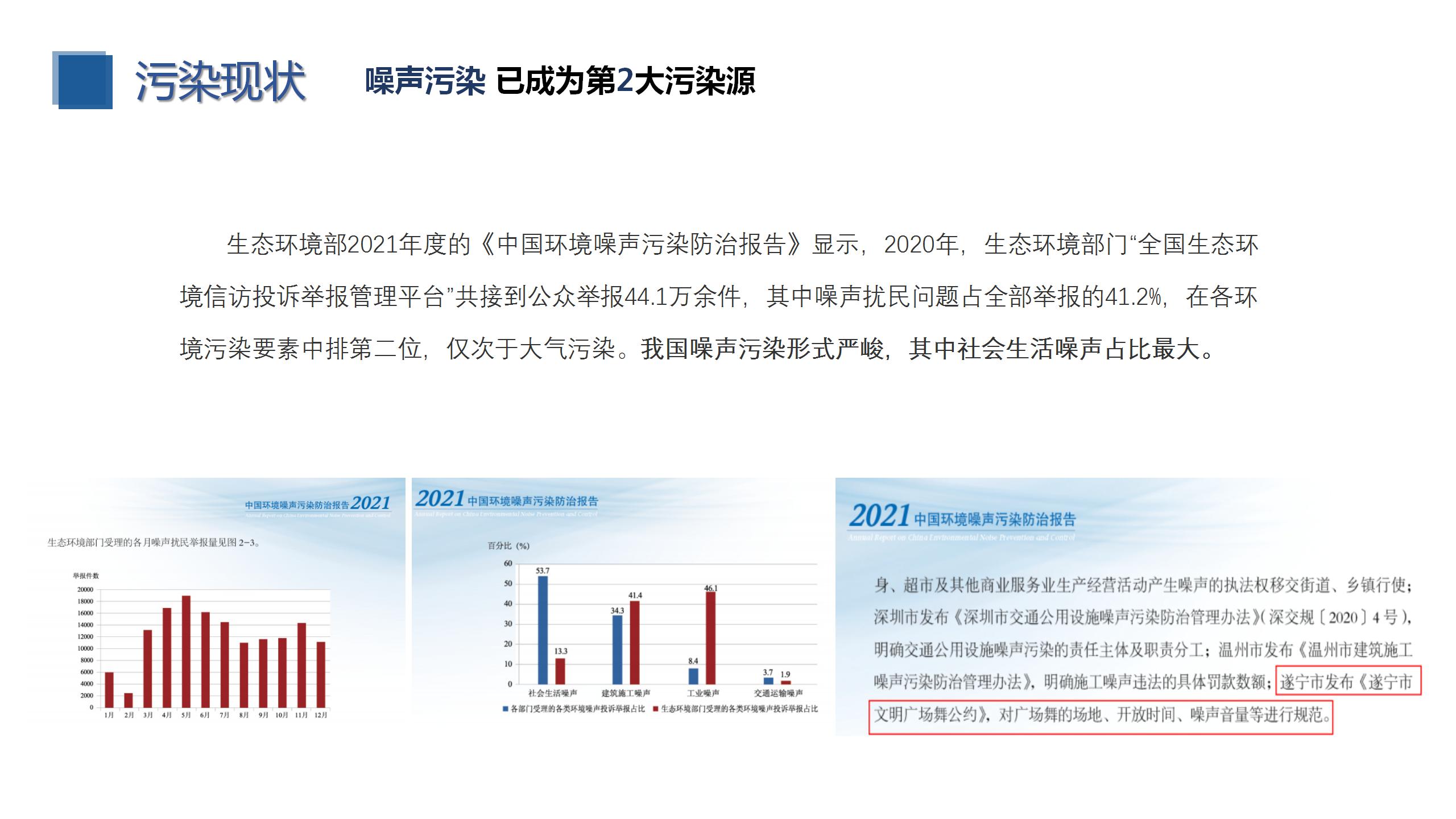 校園定向傳聲與噪聲監測系統建設方案