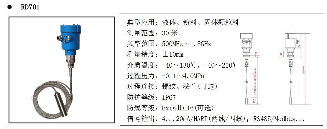 1.8G導波雷達物位計
