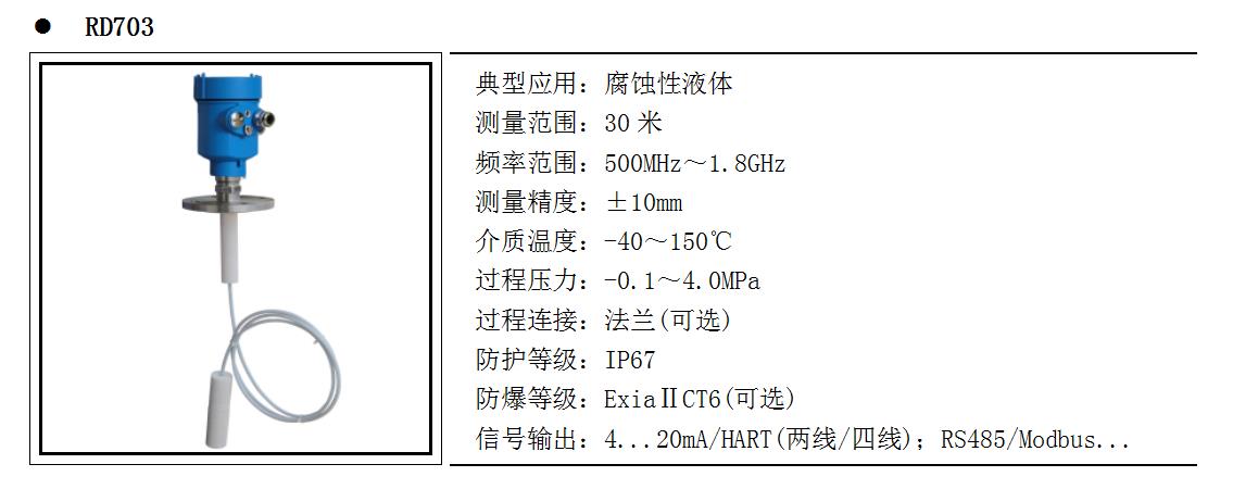 1.8G導波雷達物位計