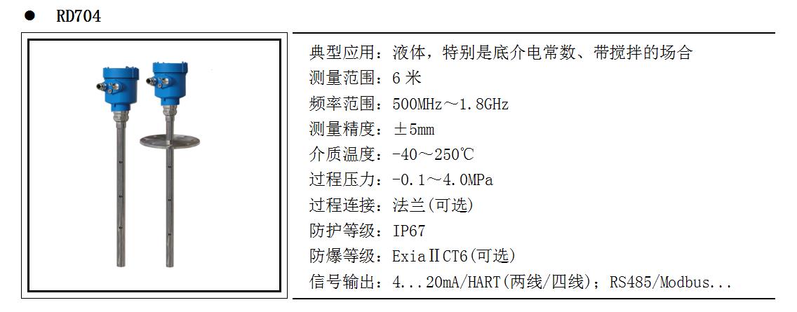 1.8G導波雷達物位計