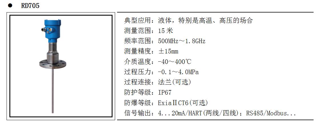 1.8G導波雷達物位計