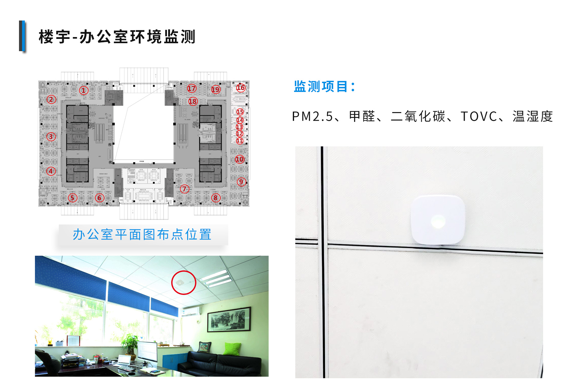辦公室空氣質量監測：保障員工健康與工作效率的關鍵